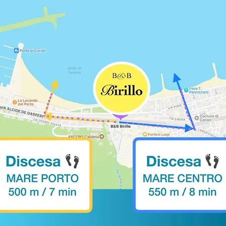 Birillo